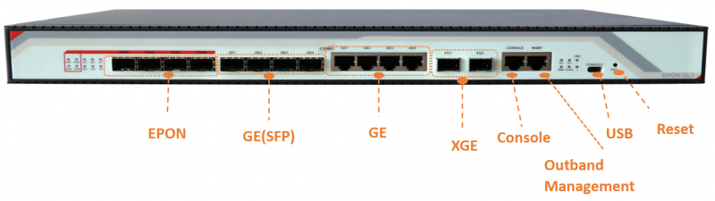 ���������� �������� 4PON GEPON OLT -  FD1204S C-DATA 