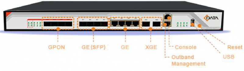 ���������� �������� 4PON GPON OLT - FD1604S  C-DATA 