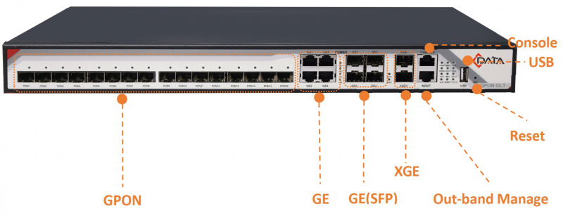 ���������� �������� 16PON GPON OLT - FD1616S  C-DATA 