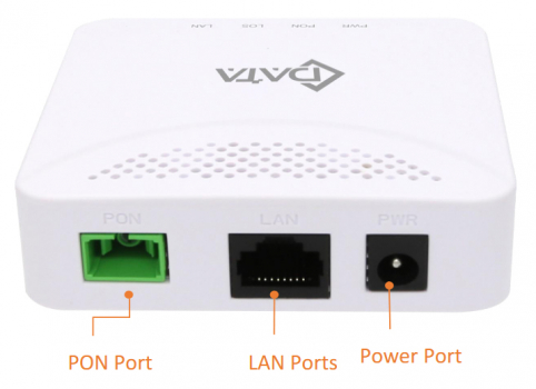 ����������� �������� ONT GEPON/GPON - FD511G-X-APC C-DATA