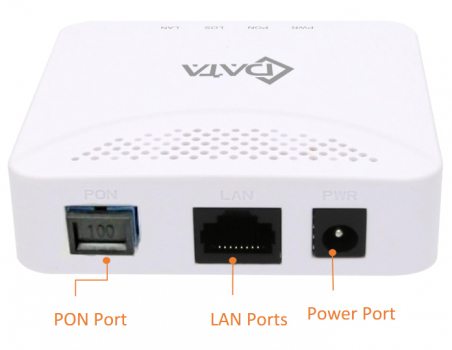 ����������� �������� ONT GEPON/GPON - FD511G-X C-DATA
