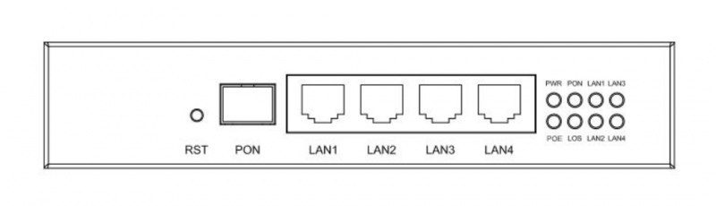 ����������� �������� ONT GEPON/GPON - FD514GB-PRX C-DATA