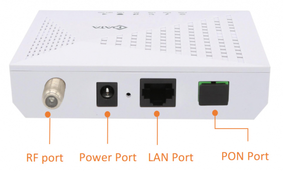 ����������� �������� ONT GEPON/GPON - FD701G-AX C-DATA