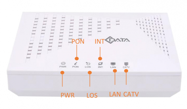 ����������� �������� ONT GEPON/GPON - FD701G-AX C-DATA