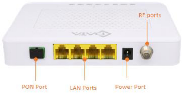 ����������� �������� ONT GEPON/GPON - FD704G-AX C-DATA
