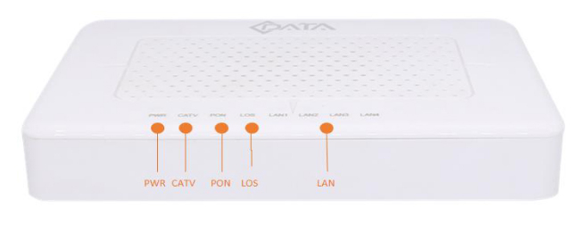 ����������� �������� ONT GEPON/GPON - FD704G-AX C-DATA
