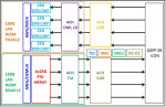 ������ ���������� QSFP28 (100G), �� 10��, DDM, LC/LC - TS-QSFP28-100G-SM-LR4-10 TELSAR